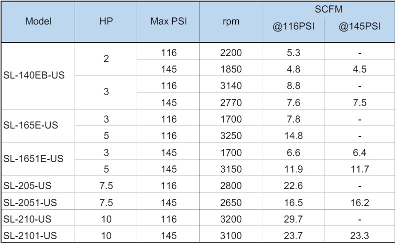 Anest Iwata Oilless Scroll Pump Tech Specs