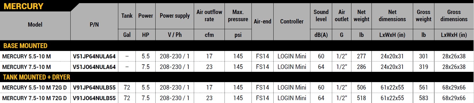 NU AIR Mercury Series Rotary Screw Air Compressor Tech Specs